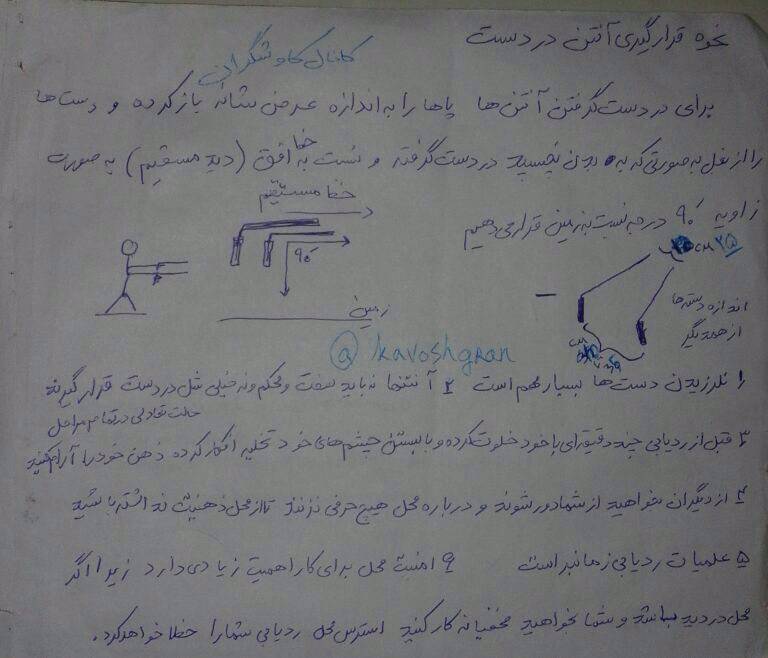 جزوه دستنویس ردیابی فلزات