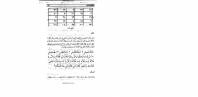 کنز العلوم مخفي