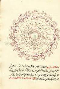 شرح دایره جنه الاسما
